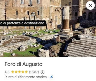 Appartamento Sophia Luxury Confortevole E In Ottima Posizione Roma